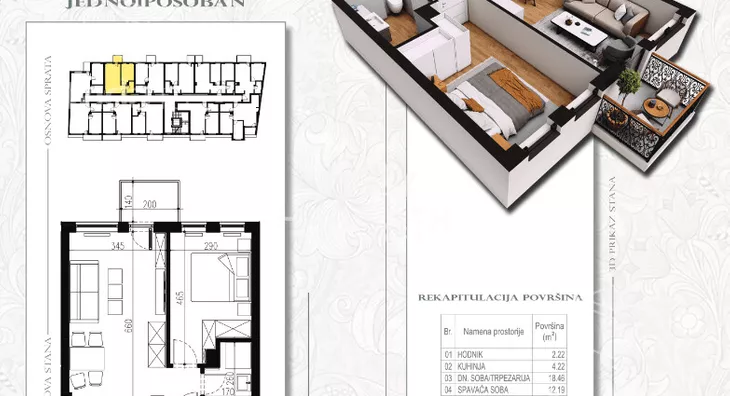 Jednoiposoban stan | 4zida