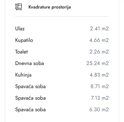 Mirijevo IV | 4zida.rs