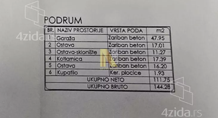 Poslovni prostor | 4zida