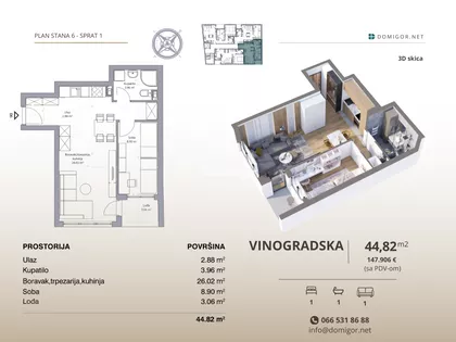 Stara Bežanija | 4zida.rs