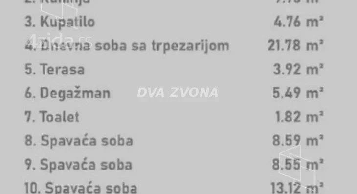 Četvorosoban stan | 4zida
