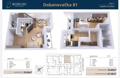 Dobanovačka | 4zida.rs