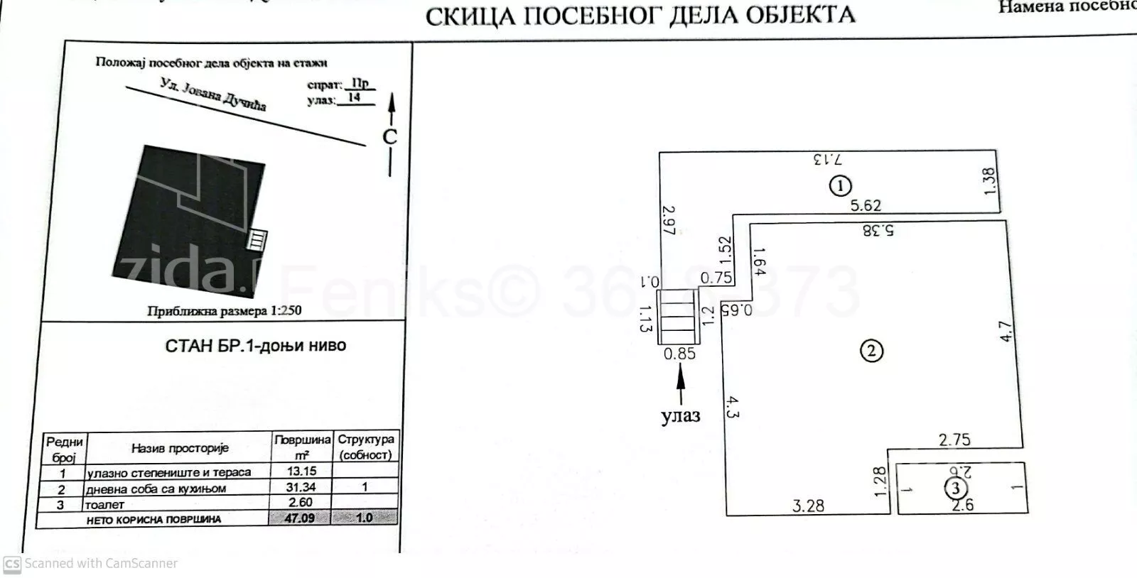 Kuća | 4zida