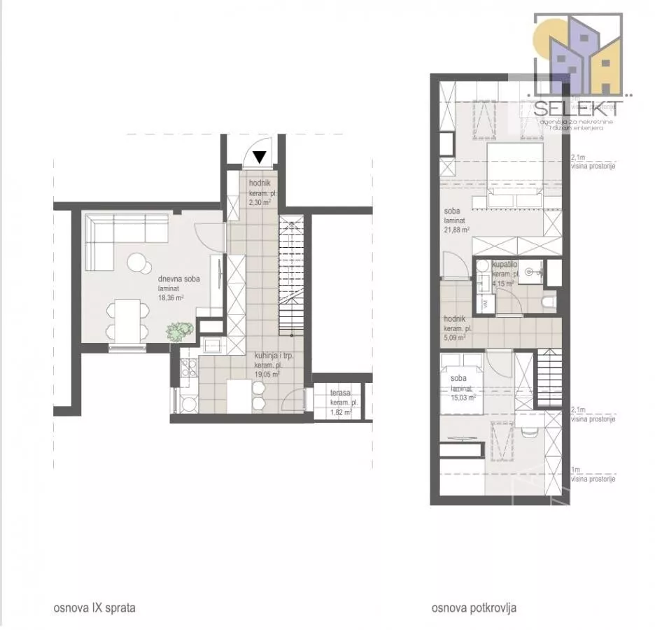 Dvoiposoban stan | 4zida