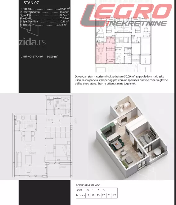 Dvosoban stan | 4zida