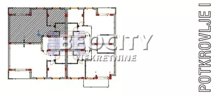 Sremska Kamenica | 4zida.rs