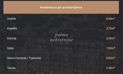 Centar | 4zida.rs