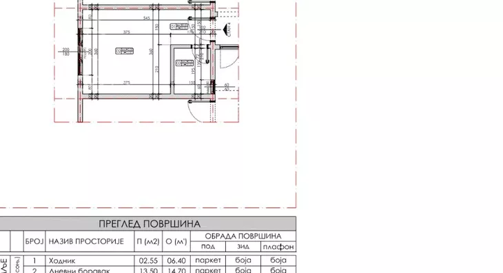Petosoban stan | 4zida