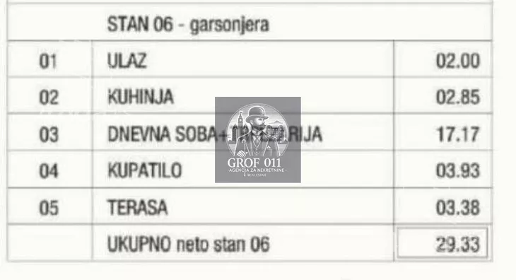 Jednosoban stan | 4zida