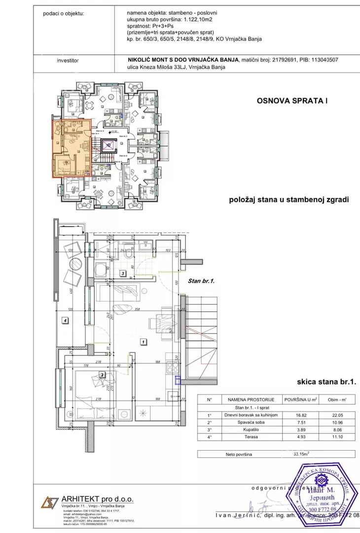 Jednoiposoban stan | 4zida