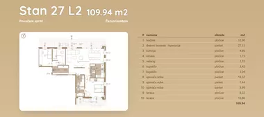 Toše Jovanovića 60