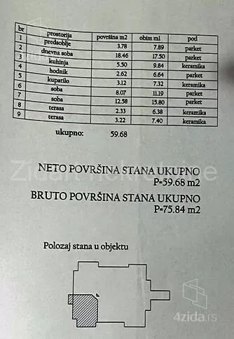 Trosoban stan | 4zida