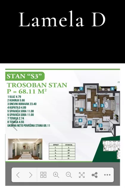 Miodraga Vlajića Šuke | 4zida.rs