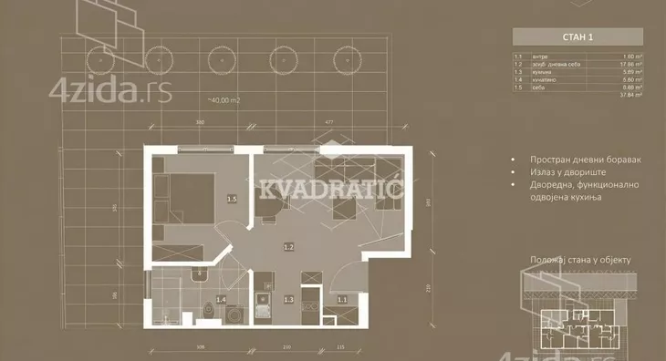 Jednoiposoban stan | 4zida