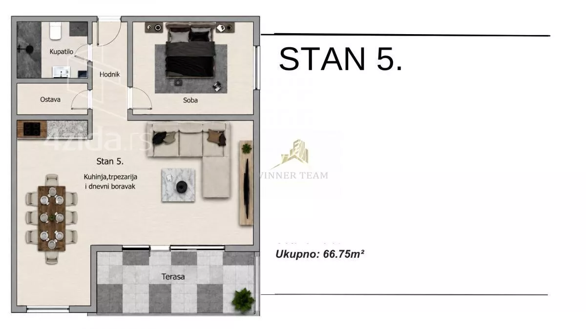 Dvosoban stan | 4zida