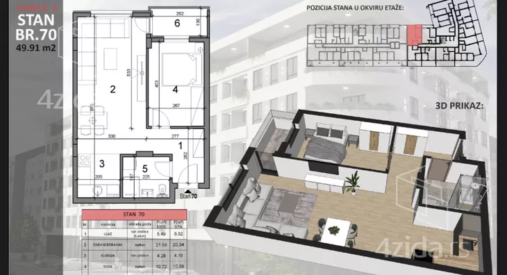 Dvosoban stan | 4zida