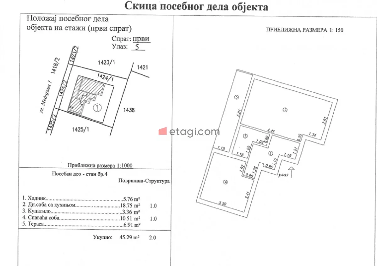 Dvosoban stan | 4zida