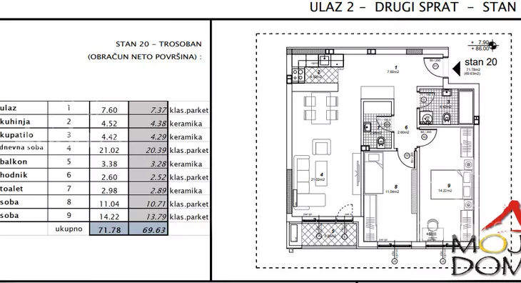 Trosoban stan | 4zida