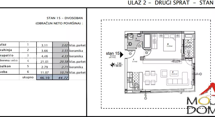 Dvosoban stan | 4zida