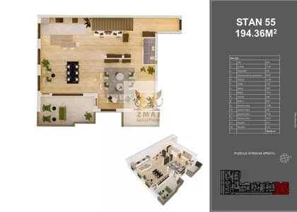 Novi Sad - Centar | 4zida.rs