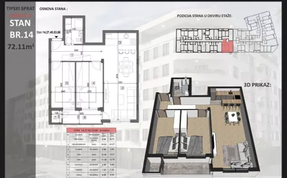 Sajmište | 4zida.rs