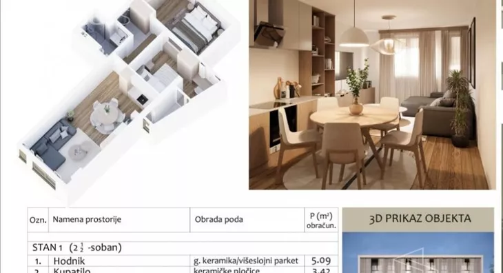 Dvoiposoban stan | 4zida