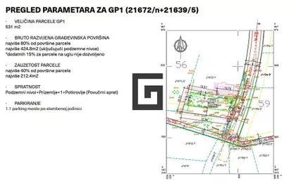 Miće Orlovića | 4zida.rs