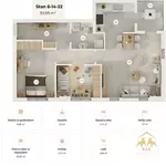 Inđija, Gradske lokacije | 4zida.rs | 4zida.rs