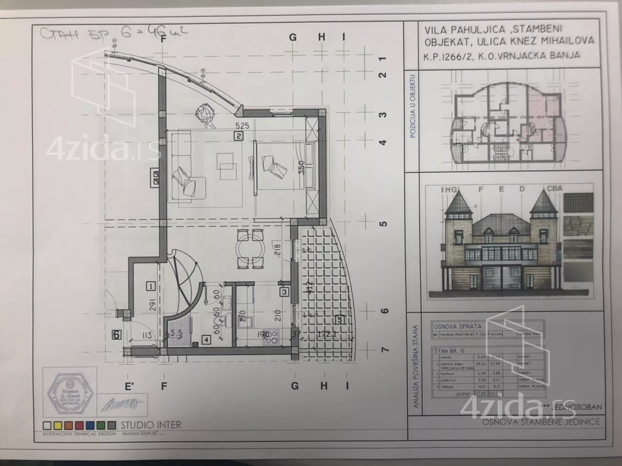 Jednoiposoban stan | 4zida