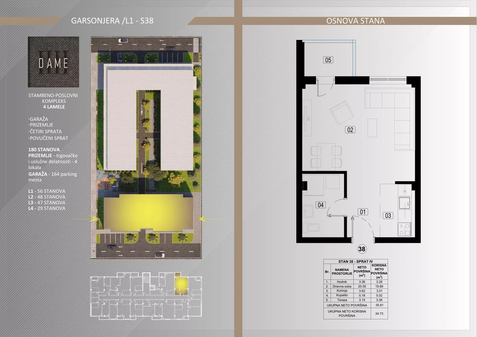 Jednosoban stan | 4zida