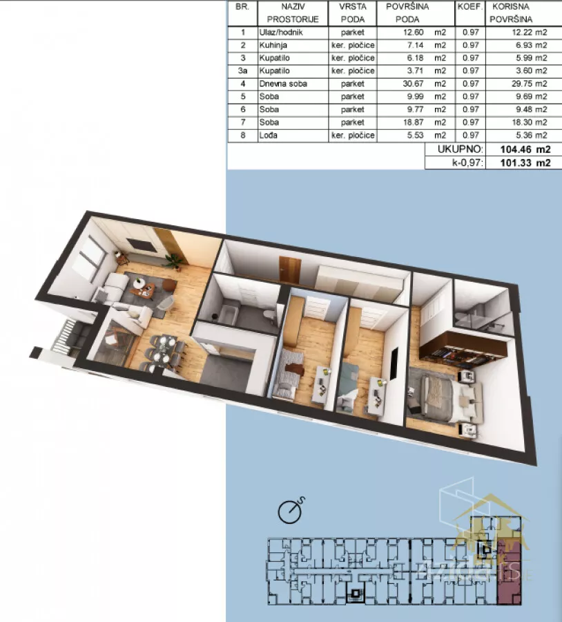 Četvorosoban stan | 4zida