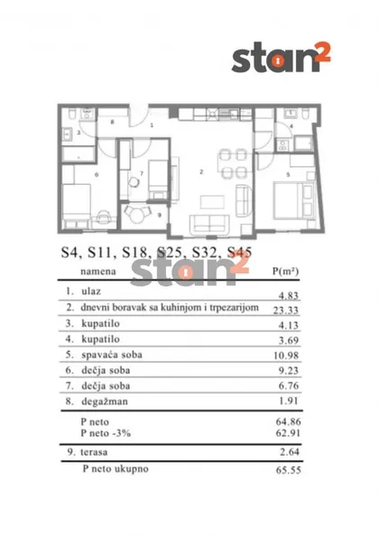 Durlan | 4zida.rs