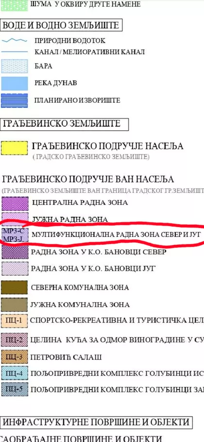 Karađorđeva | 4zida.rs