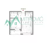 Novi Sad, Gradske lokacije, Klisa | 4zida.rs | 4zida.rs