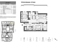 Adice, Gradske lokacije, Novi Sad | 4zida.rs