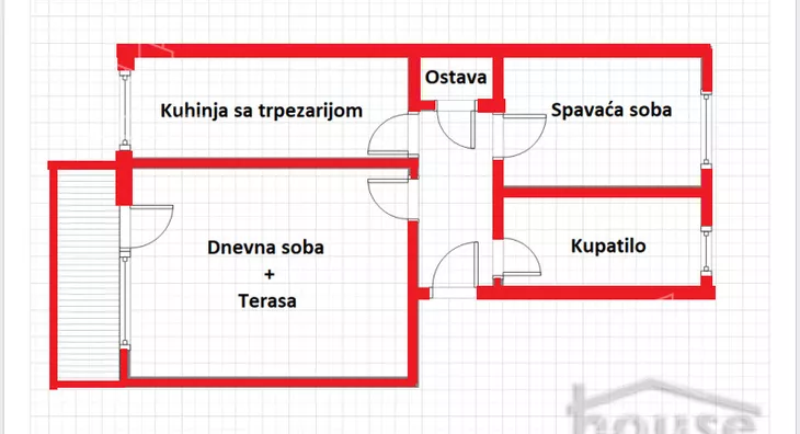 Dvosoban stan | 4zida