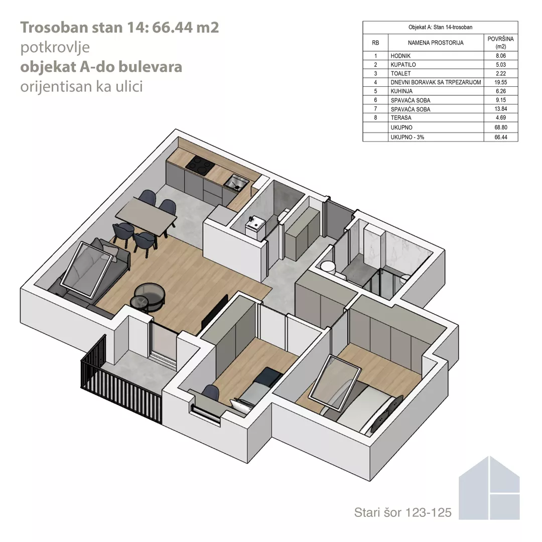 Trosoban stan | 4zida
