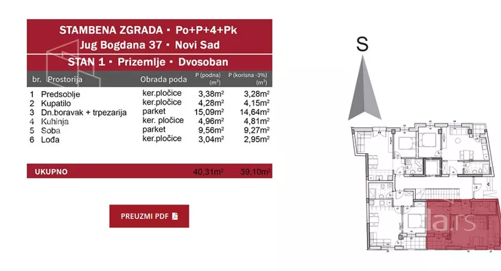 Dvosoban stan | 4zida