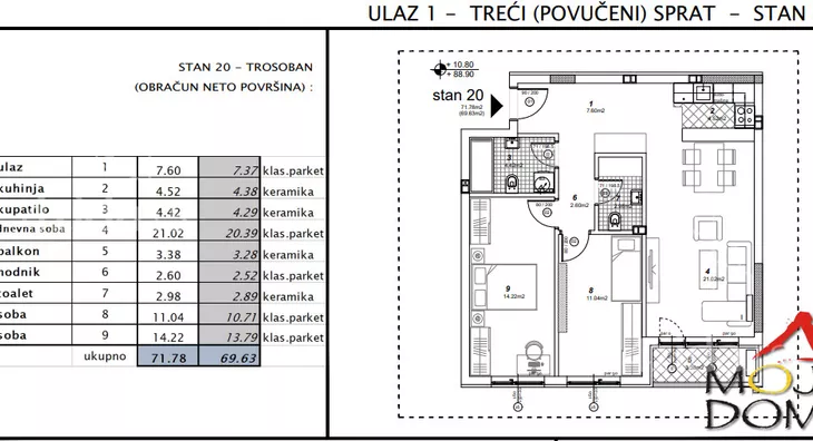 Trosoban stan | 4zida