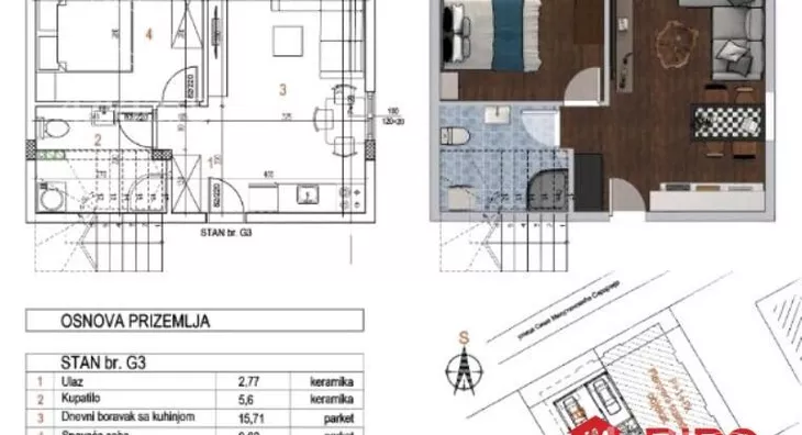 Jednoiposoban stan | 4zida