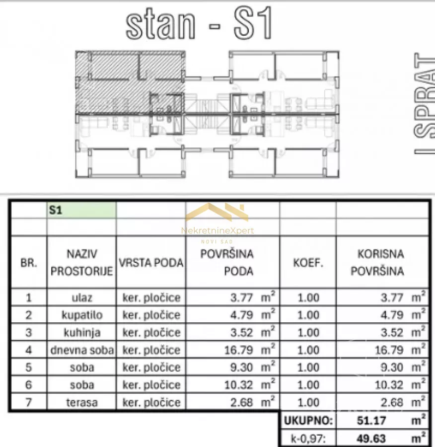 Trosoban stan | 4zida