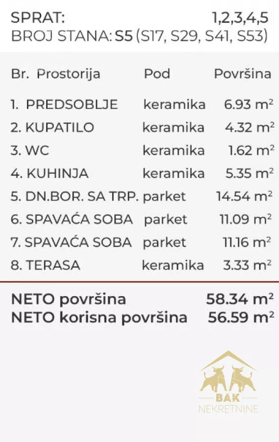Trosoban stan | 4zida
