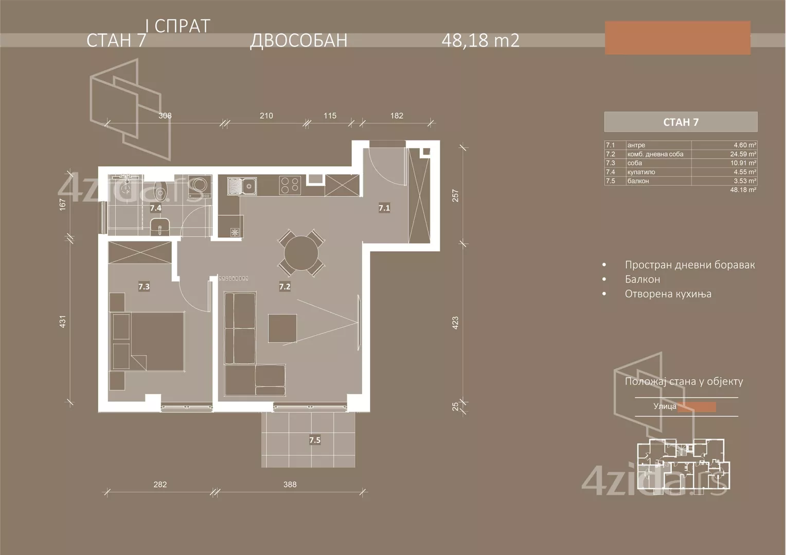 Dvosoban stan | 4zida