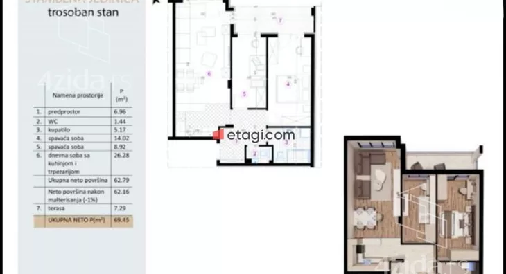 Trosoban stan | 4zida