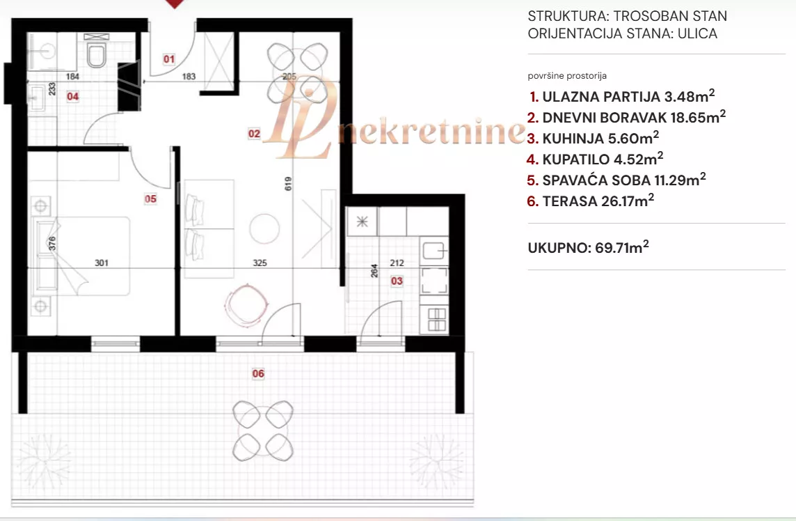 Trosoban stan | 4zida