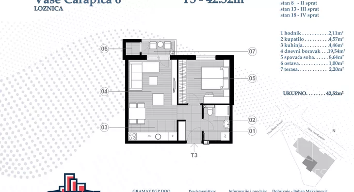 Dvosoban stan | 4zida