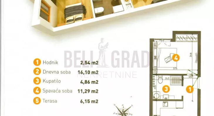 Dvosoban stan | 4zida