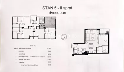 Centar | 4zida.rs