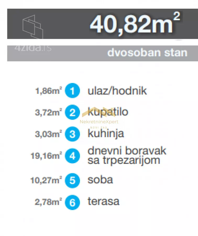 Dvosoban stan | 4zida