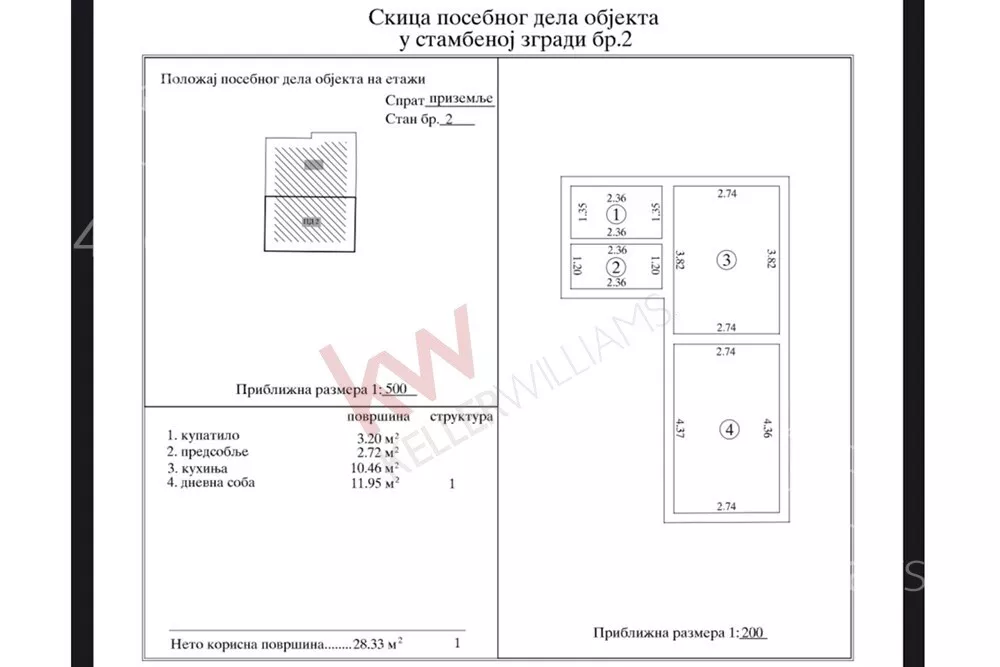 Jednosoban stan | 4zida